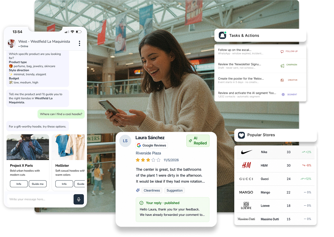 Eleva AI agent conversations, tasks and analytics in a shopping centre